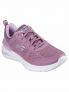 SKECHERS DYNAMIGHT - MALVA - 0